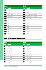 Preview for 25 page of Asus AAEON COM-BYTC2 User Manual