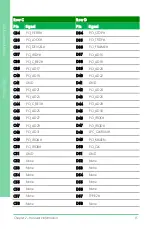 Preview for 27 page of Asus AAEON COM-BYTC2 User Manual