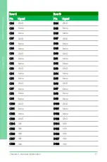 Preview for 29 page of Asus AAEON COM-BYTC2 User Manual