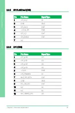 Preview for 32 page of Asus AAEON COM-BYTC2 User Manual