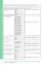 Preview for 51 page of Asus AAEON COM-BYTC2 User Manual