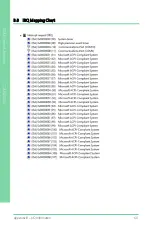 Preview for 72 page of Asus AAEON COM-BYTC2 User Manual