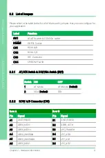 Preview for 21 page of Asus Aaeon COM-KBUC6 User Manual