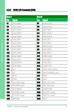 Preview for 26 page of Asus Aaeon COM-KBUC6 User Manual