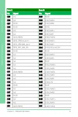 Preview for 27 page of Asus Aaeon COM-KBUC6 User Manual