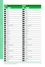 Preview for 28 page of Asus Aaeon COM-KBUC6 User Manual