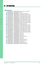 Предварительный просмотр 68 страницы Asus AAEON COM-SKHB6 User Manual