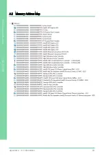 Предварительный просмотр 71 страницы Asus AAEON COM-SKHB6 User Manual