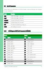 Preview for 20 page of Asus AAEON COM-TGHB6 User Manual