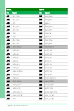 Preview for 23 page of Asus AAEON COM-TGHB6 User Manual