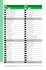 Preview for 24 page of Asus AAEON COM-TGHB6 User Manual