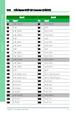 Preview for 25 page of Asus AAEON COM-TGHB6 User Manual