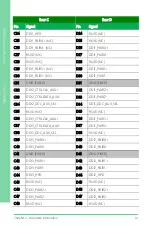 Preview for 26 page of Asus AAEON COM-TGHB6 User Manual