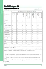 Preview for 10 page of Asus Aaeon EPIC-CFS7-PUC User Manual