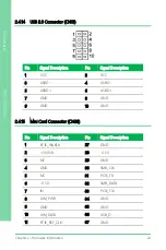 Preview for 37 page of Asus Aaeon EPIC-CFS7-PUC User Manual