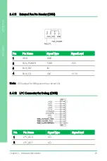 Preview for 36 page of Asus AAEON EPIC-KBS7 User Manual