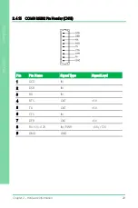 Preview for 41 page of Asus AAEON EPIC-KBS7 User Manual