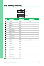 Предварительный просмотр 44 страницы Asus AAEON EPIC-KBS7 User Manual