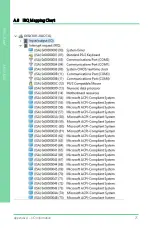 Preview for 88 page of Asus AAEON EPIC-KBS7 User Manual