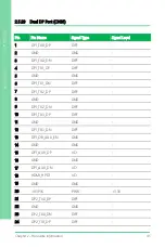 Preview for 59 page of Asus AAEON EPIC-TGH7 User Manual