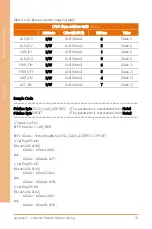 Preview for 91 page of Asus AAEON FWS-2272 User Manual