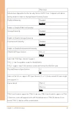 Preview for 35 page of Asus AAEON FWS-2276 User Manual