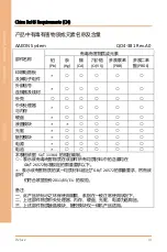 Preview for 9 page of Asus AAEON FWS-2365 User Manual