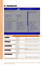 Preview for 64 page of Asus AAEON FWS-2365 User Manual