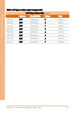 Preview for 90 page of Asus AAEON FWS-2365 User Manual