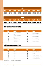 Preview for 31 page of Asus AAEON FWS-7520 User Manual