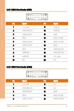 Preview for 32 page of Asus AAEON FWS-7520 User Manual