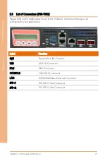 Preview for 34 page of Asus AAEON FWS-7520 User Manual