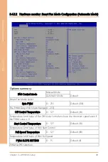 Preview for 62 page of Asus AAEON FWS-7520 User Manual