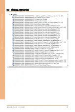 Preview for 108 page of Asus AAEON FWS-7520 User Manual