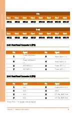 Preview for 31 page of Asus AAEON FWS-7821 User Manual