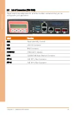 Preview for 34 page of Asus AAEON FWS-7821 User Manual