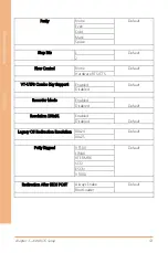 Preview for 66 page of Asus AAEON FWS-7821 User Manual