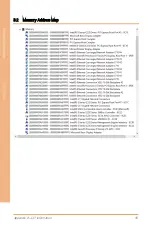 Preview for 108 page of Asus AAEON FWS-7821 User Manual