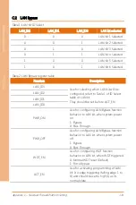 Preview for 132 page of Asus AAEON FWS-7821 User Manual