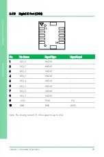 Preview for 43 page of Asus Aaeon GENE-ADP6 User Manual