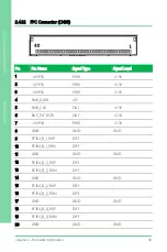 Preview for 63 page of Asus Aaeon GENE-ADP6 User Manual