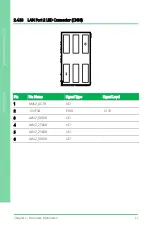 Preview for 65 page of Asus Aaeon GENE-ADP6 User Manual