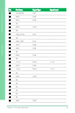 Preview for 50 page of Asus AAEON GENE-APL6 User Manual