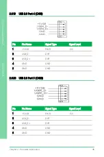 Preview for 62 page of Asus AAEON GENE-APL6 User Manual