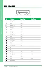 Preview for 71 page of Asus AAEON GENE-APL6 User Manual