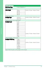 Preview for 101 page of Asus AAEON GENE-APL6 User Manual