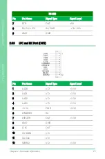 Preview for 39 page of Asus AAEON GENE-APL7 A11 User Manual