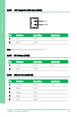 Preview for 42 page of Asus AAEON GENE-APL7 A11 User Manual