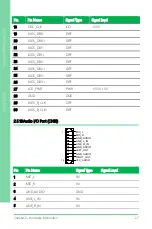 Preview for 41 page of Asus AAEON GENE-BSW5 User Manual