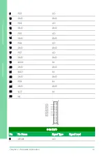 Preview for 45 page of Asus AAEON GENE-BSW5 User Manual